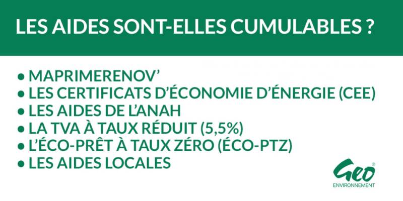 Les aides sont-elles cumulables ?