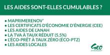 Notre zone d'activité pour ce service Isolation thermique par l’extérieur avec la laine de verre pour maison individuelle confort été hiver prix attractif et devis gratuit