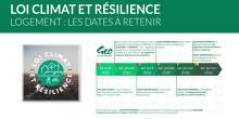 Nos prestations sur le secteur de Blagnac 31700